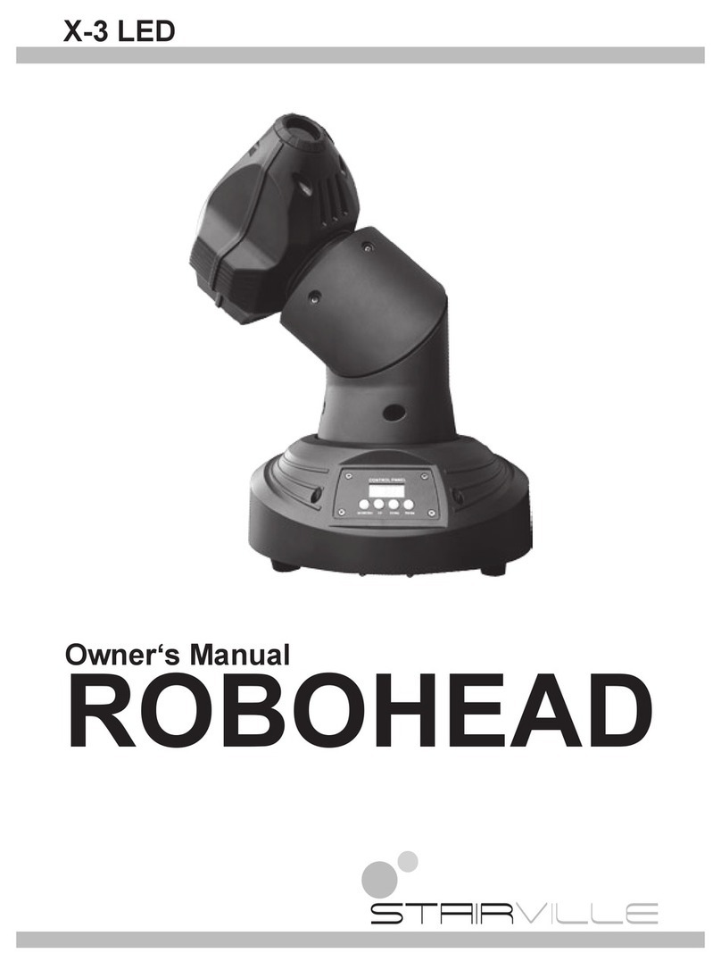 STARVILLE ROBOHEAD X-3 LED User manual