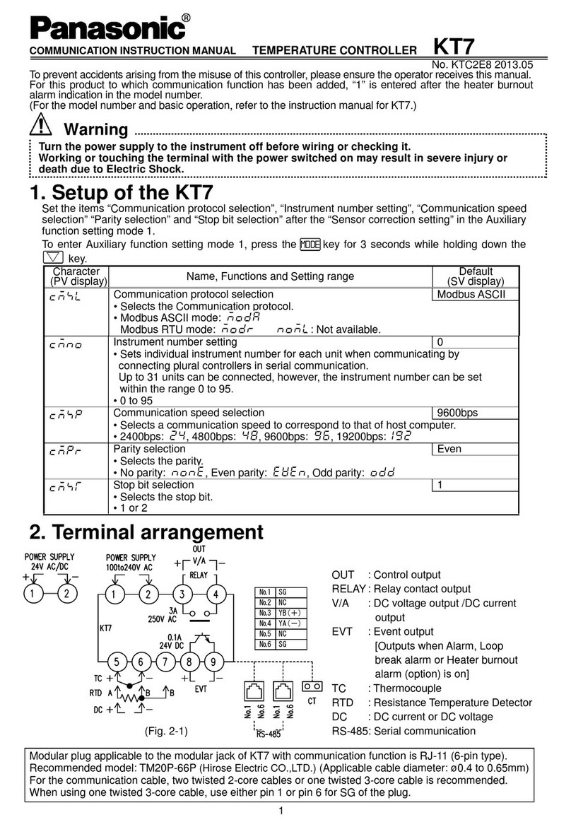 Panasonic KT7 User manual
