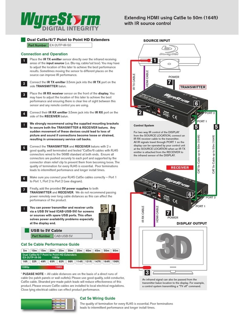 Wyrestorm EX-2UTP-IR-50 user guide