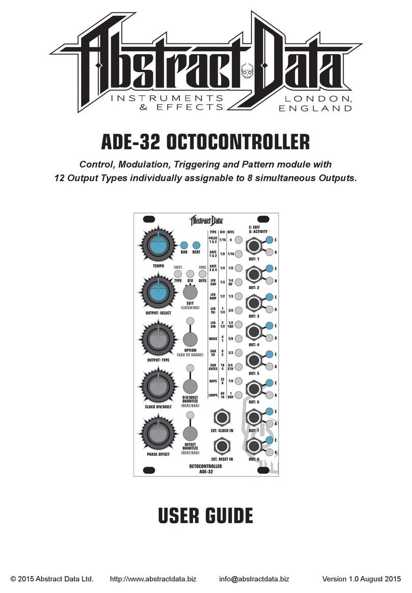 Abstract Data ADE-32 OCTOCONTROLLER user guide