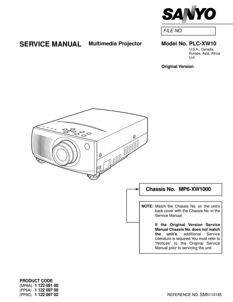 Sanyo PLC-XW10 User manual
