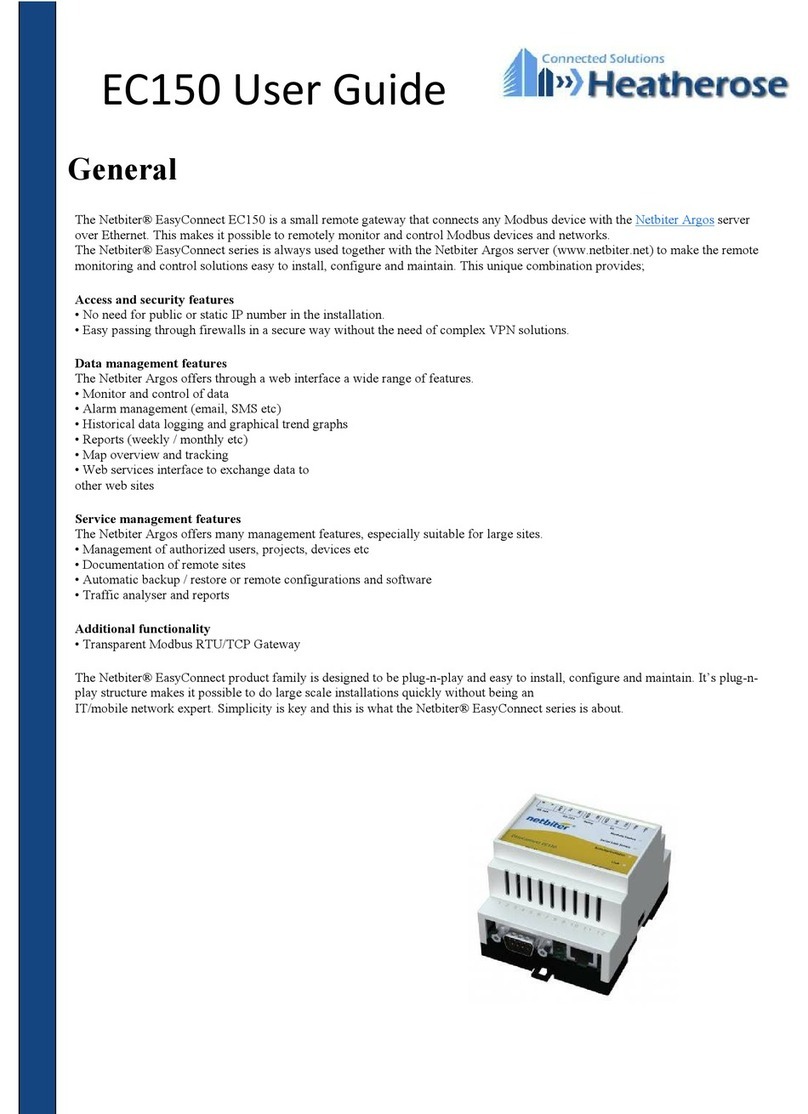Netbiter Netbiter EasyConnect EC150 User manual