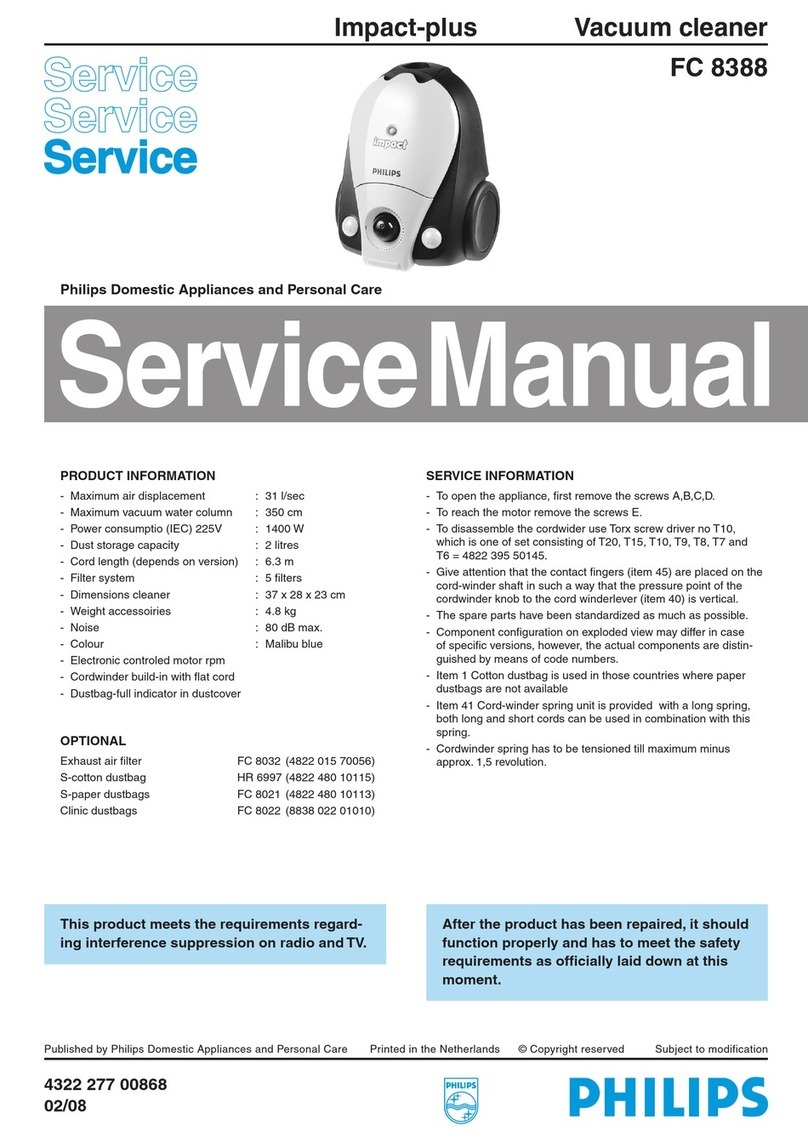 Philips Impact-plus FC 8388 Service manual
