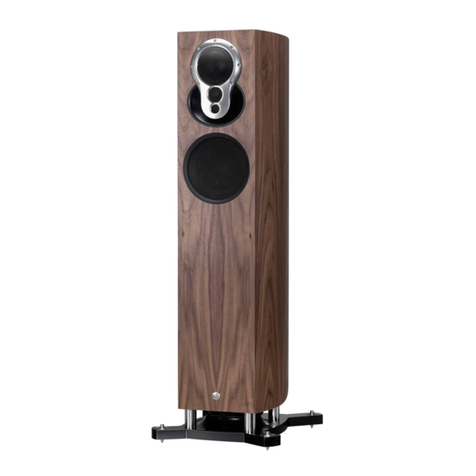 Linn AKUBARIK User manual