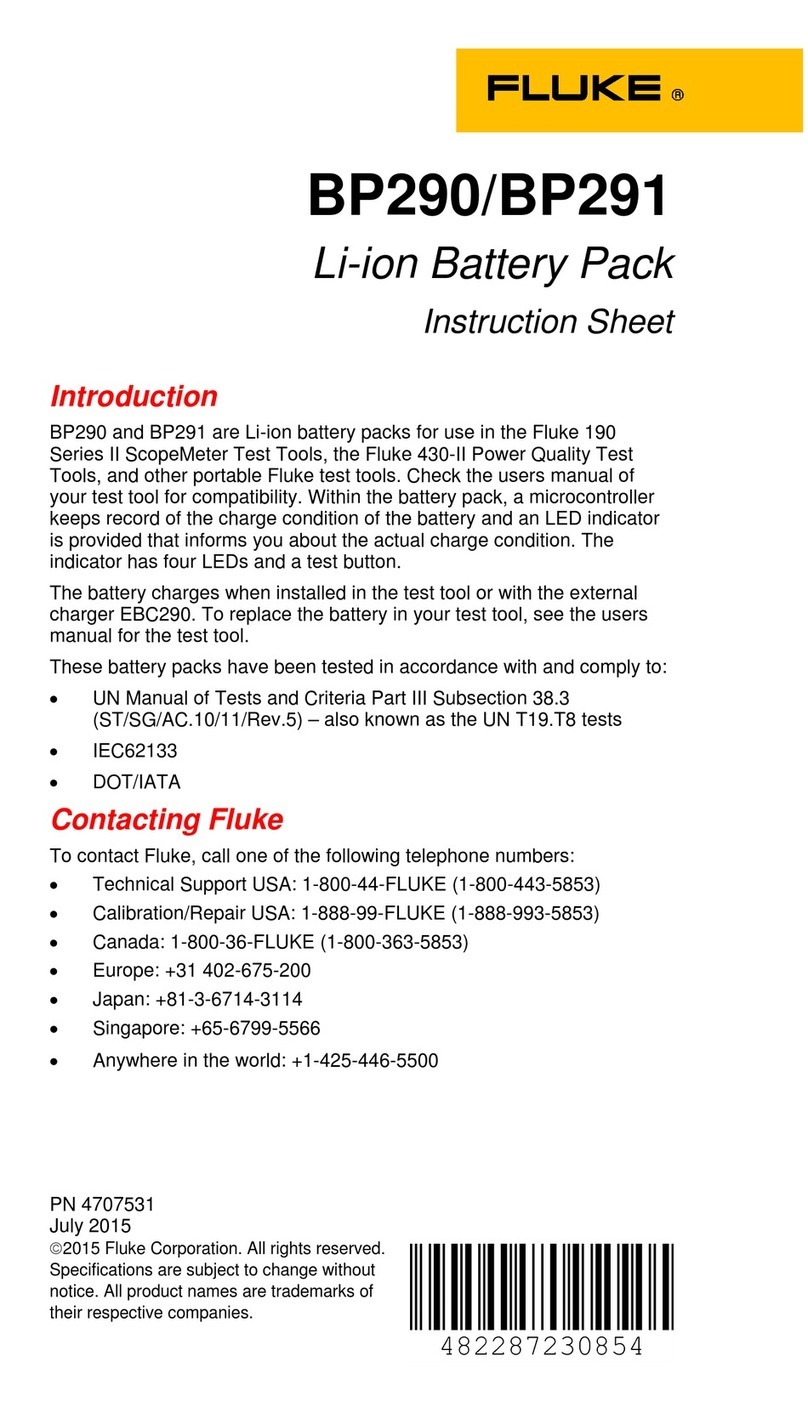 Fluke BP290 User manual