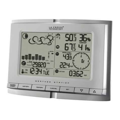 La Crosse Technology WS-1517 Faqs La Crosse Technology WS-1517 Faqs
