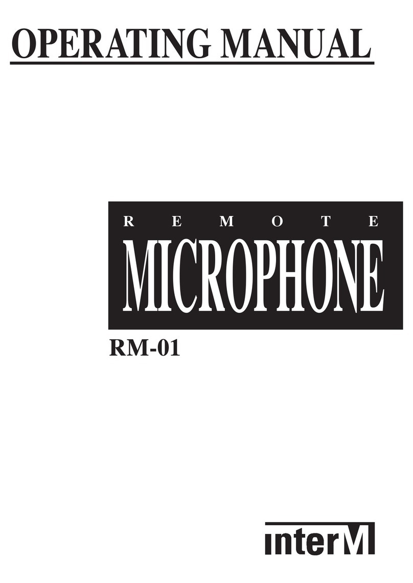 Inter-m RM-01 User manual Inter-m RM-01 User manual