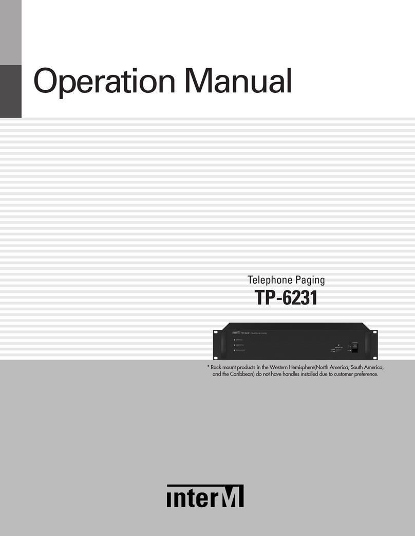 Inter-m TP-6231 User manual