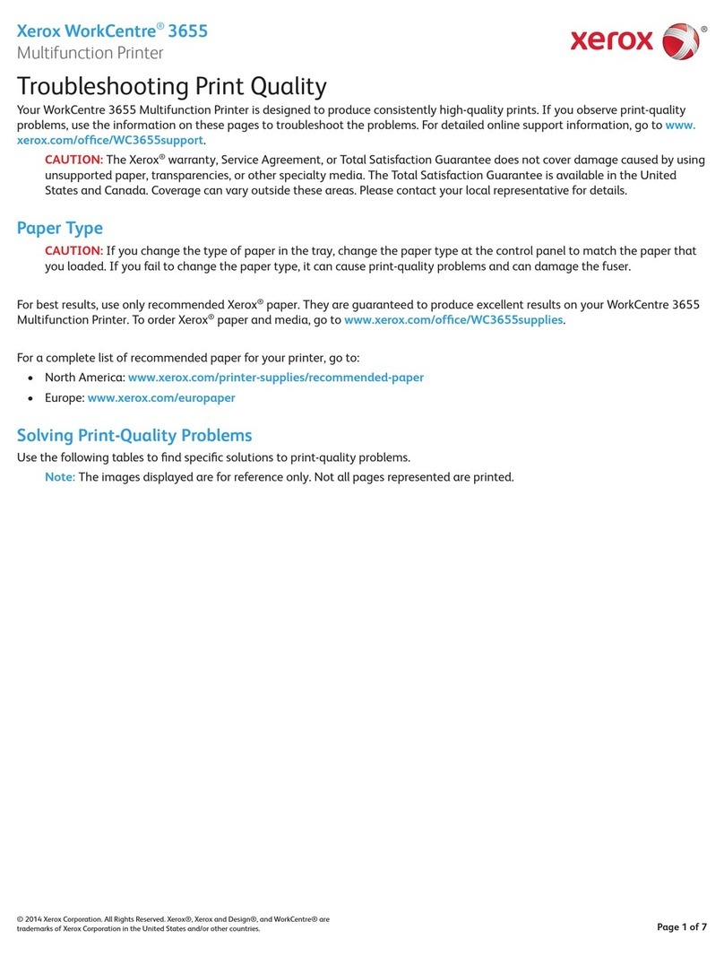 Xerox WorkCentre 3655 Operating instructions