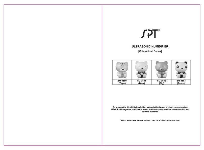 SPT SU-3880 manual