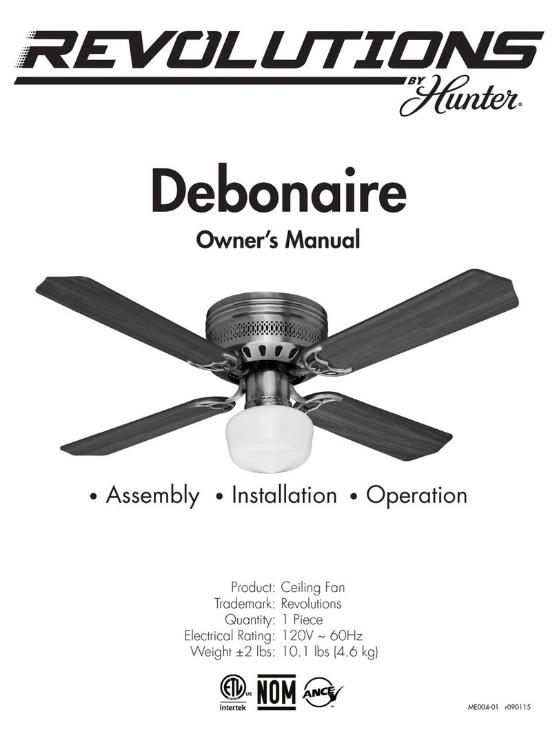 Revolutions Debonaire User manual