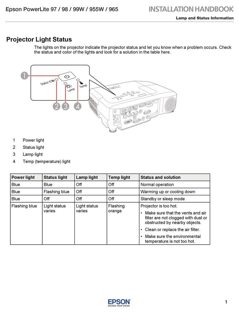 Epson PowerLite 97 System manual
