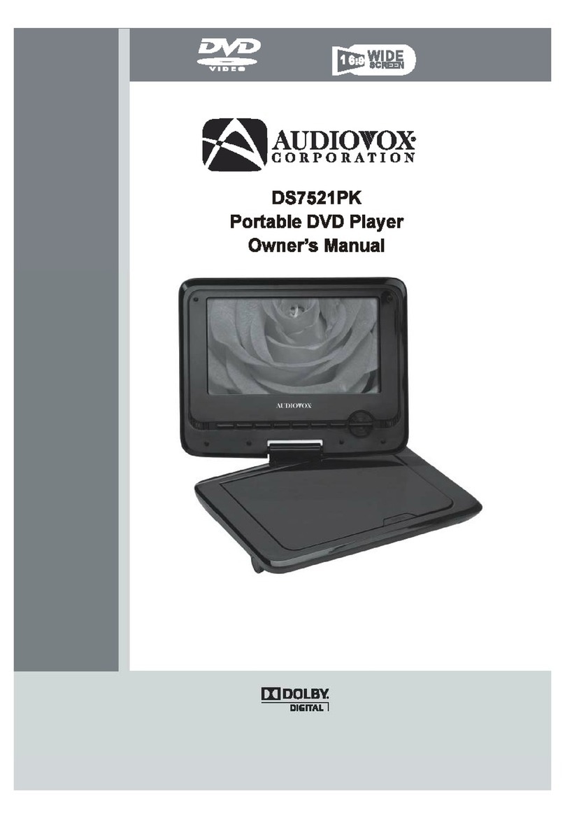 Audiovox DS7521PK User manual Audiovox DS7521PK User manual