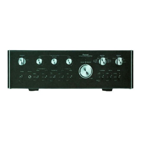 Sansui AU-5900 User manual