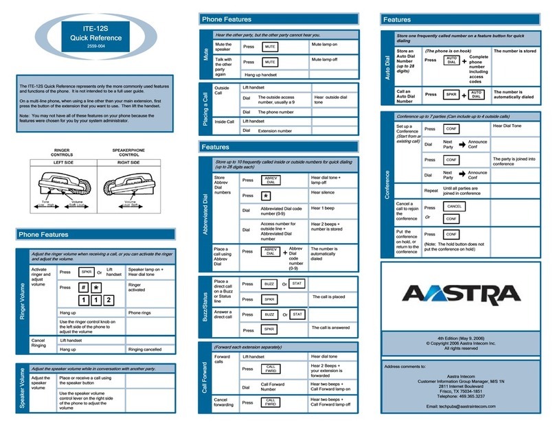 Aastra ITE-12S User manual