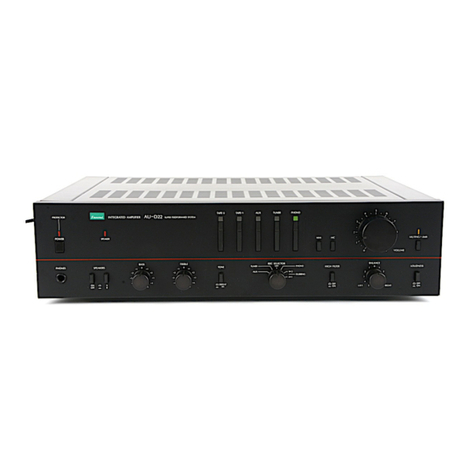 Sansui AU-D33 User manual