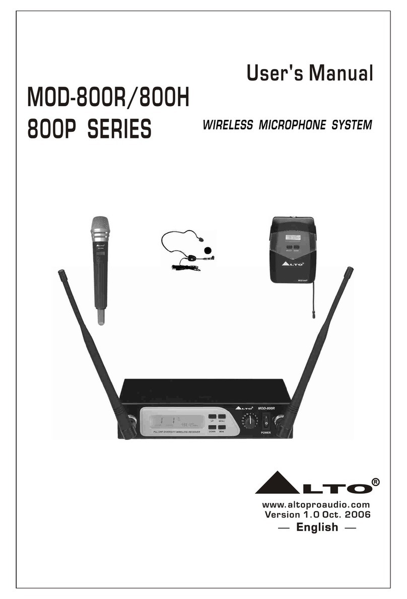 Alto MOD-800R User manual Alto MOD-800R User manual