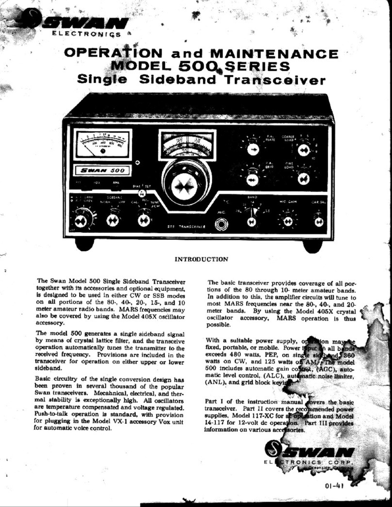 Swann 500 Series Operation and maintenance