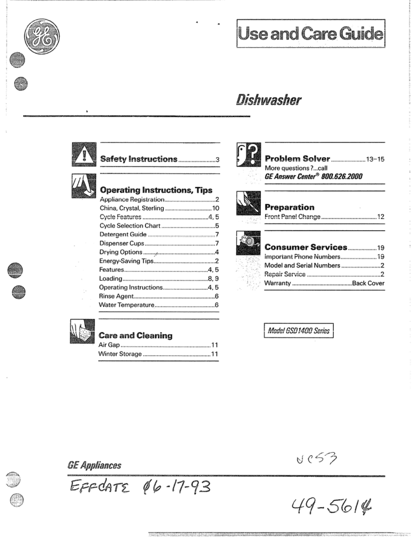 GE GSD1400 Series User manual