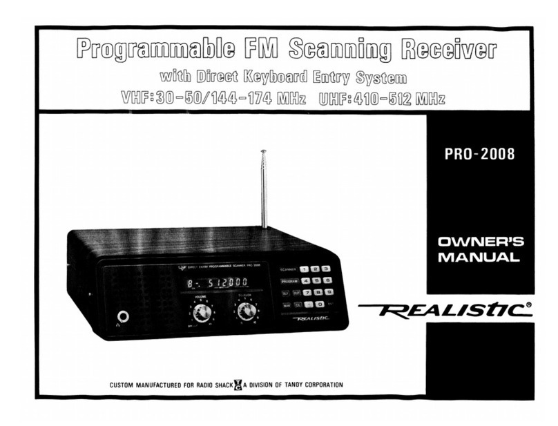 Realistic PRO-2008 owner's manual