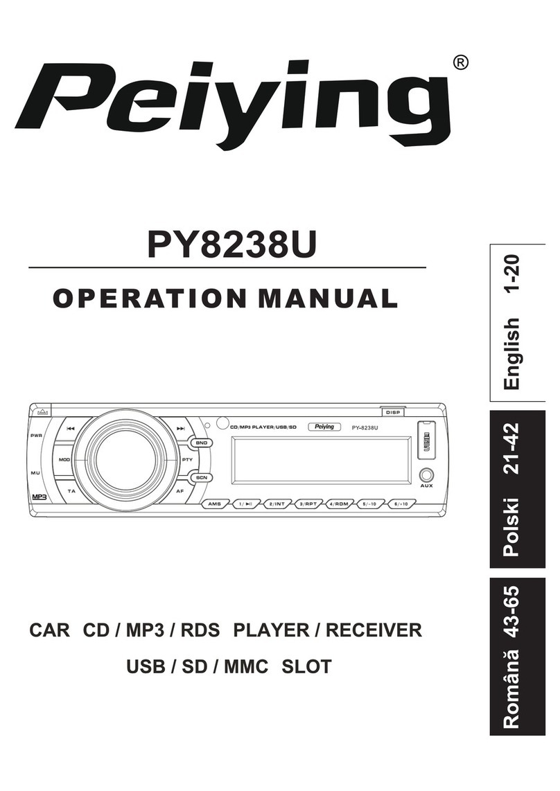 Peiying PY8238U Operation manual