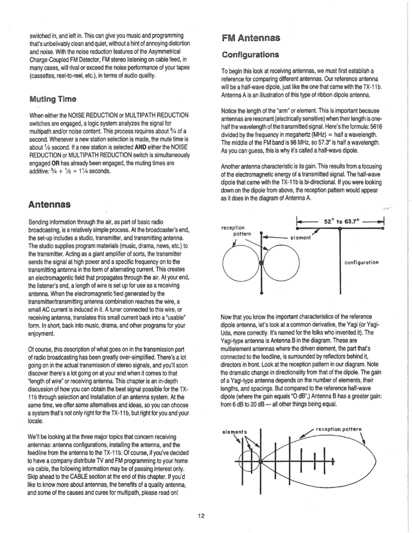 Carver TX-11b user manual