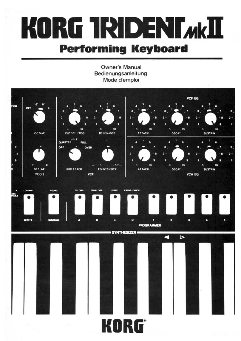 Korg Trident MKII User manual