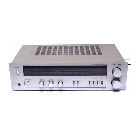 Rotel RX-820 User manual