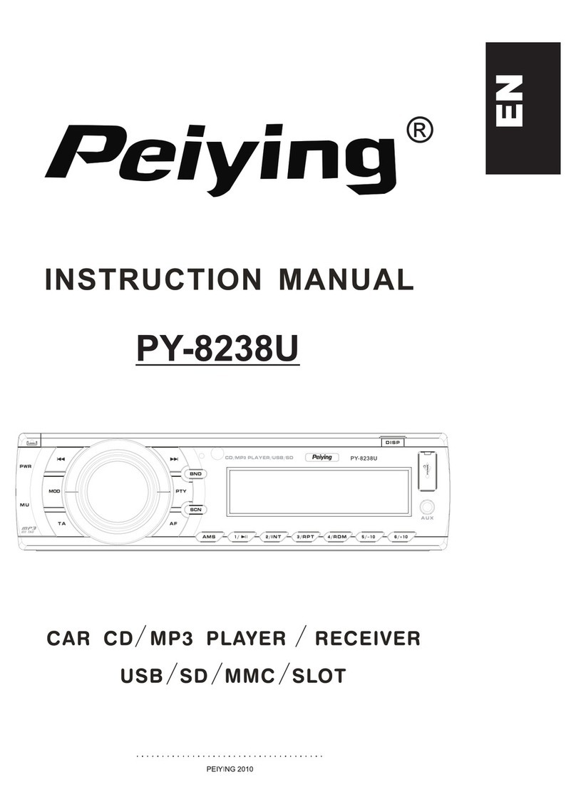 Peiying PY8238U instruction manual