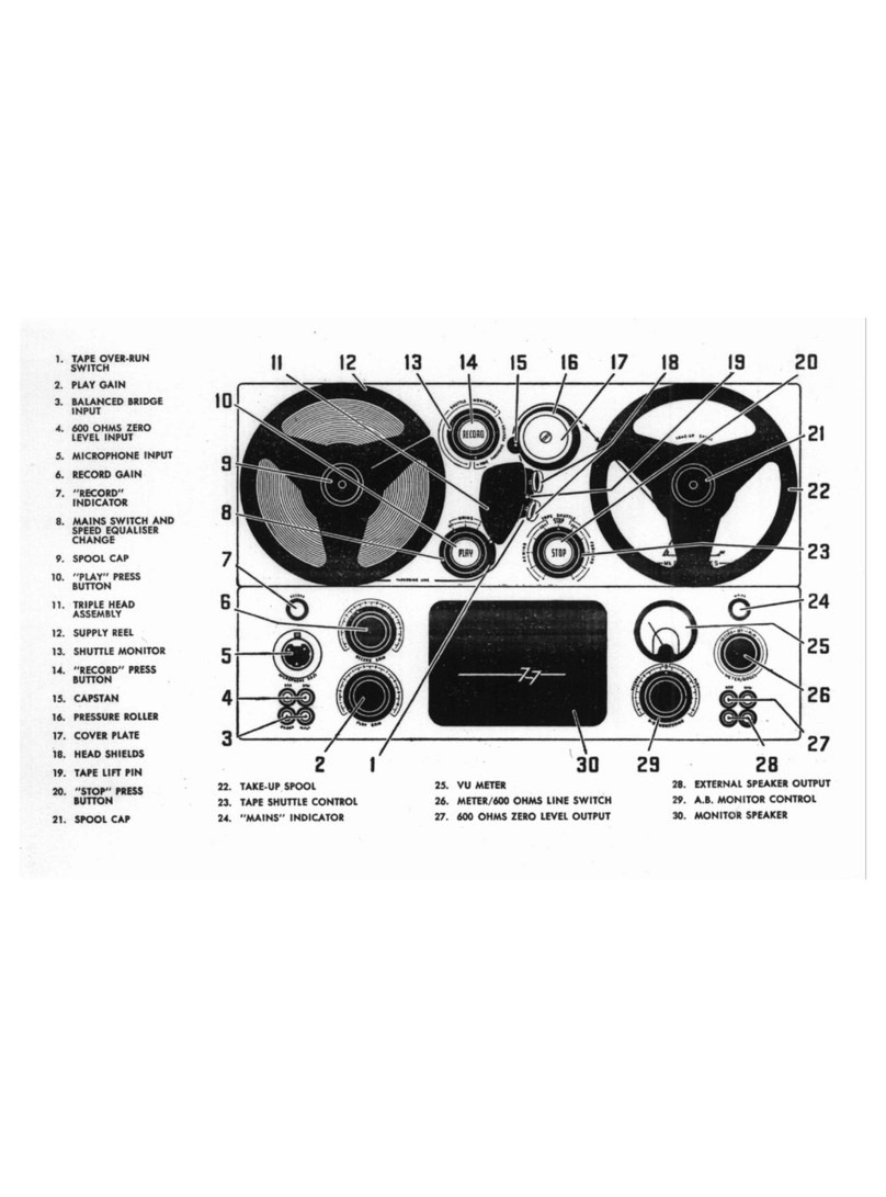 Rola 77 Mk II User manual