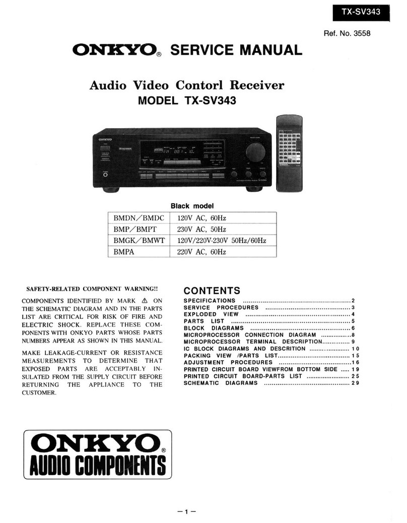 Onkyo TX-SV343 User manual
