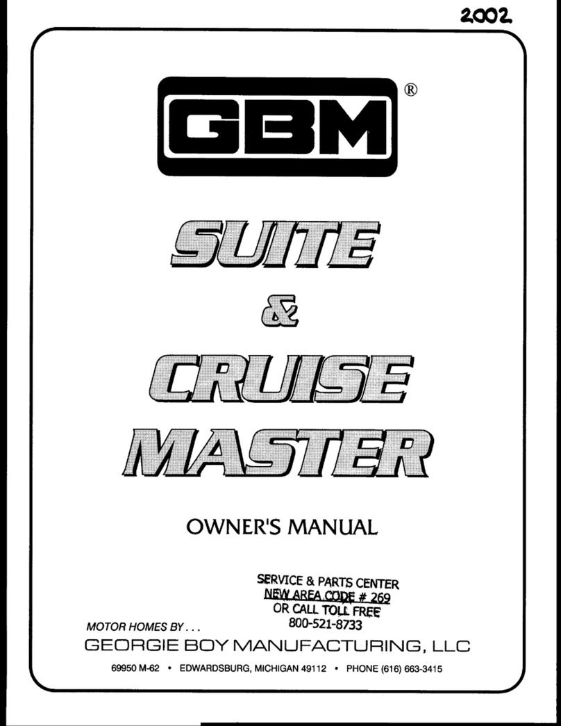 GBM Suite owner's manual