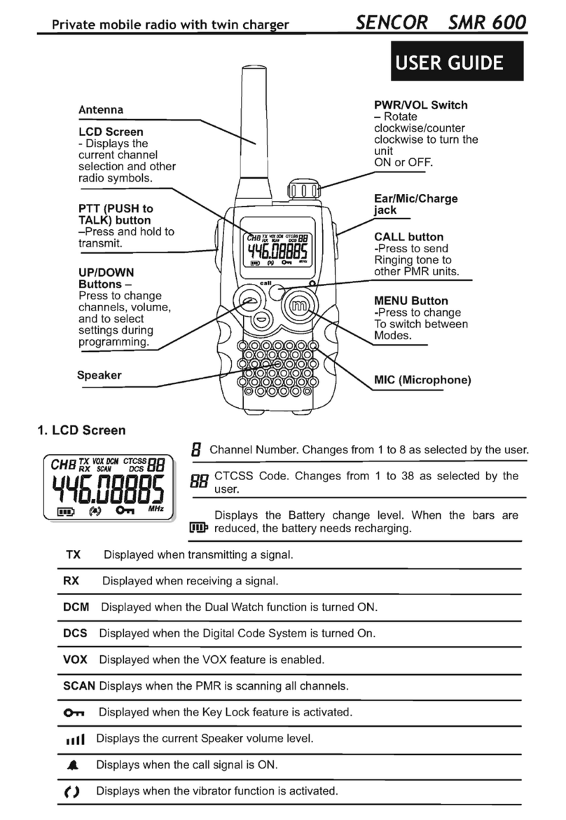 Sencor SMR 600 User manual