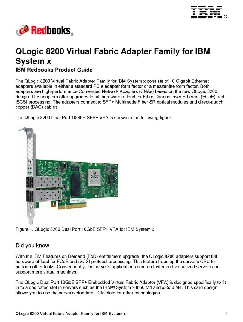 IBM RedbooksQLogic 8200 User manual IBM RedbooksQLogic 8200 User manual