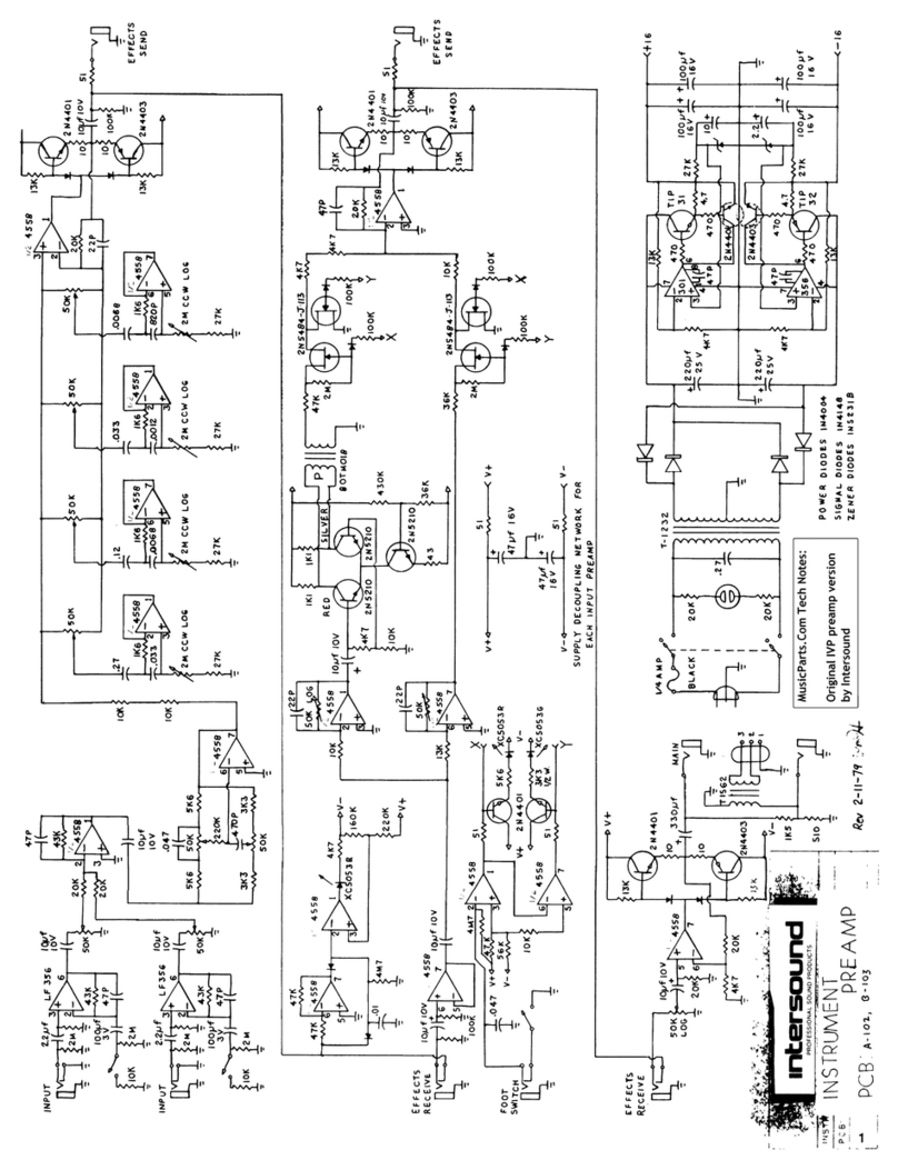 Intersound IVP user manual