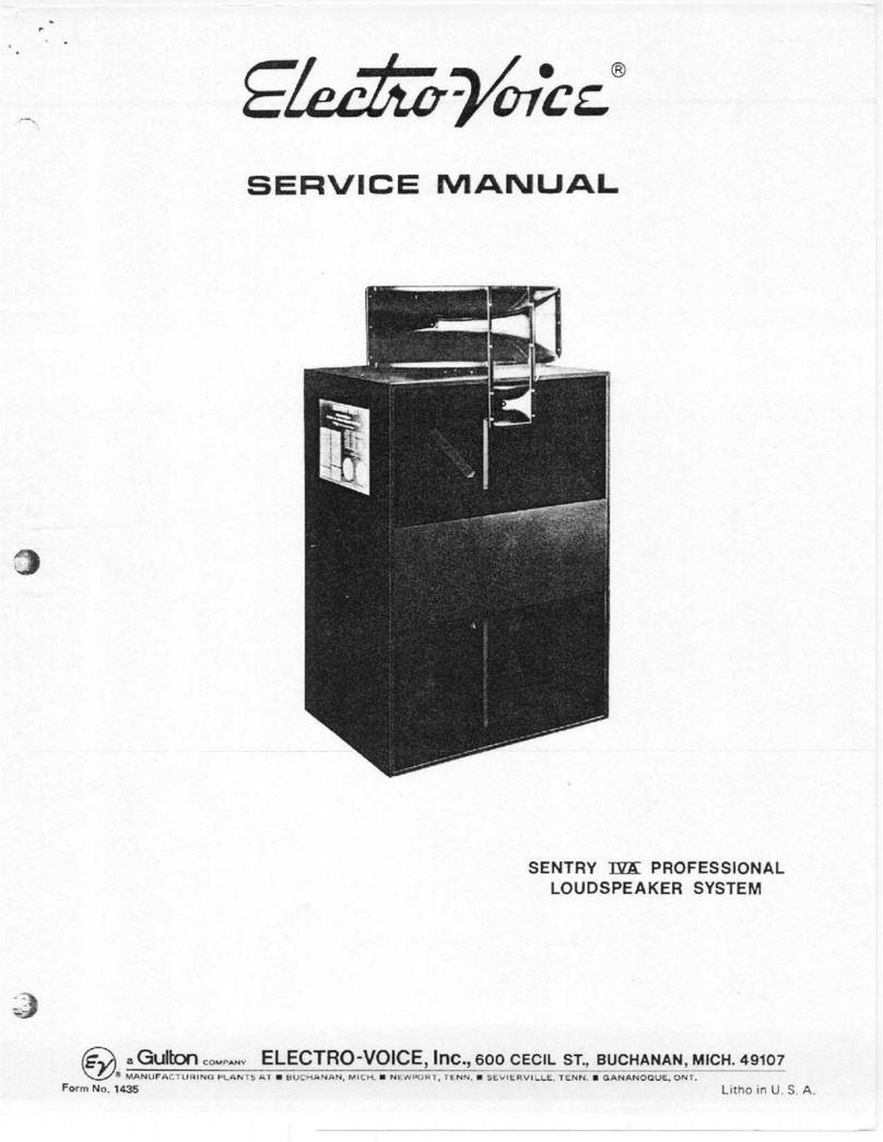 Electro-Voice SENTRY IVA User manual Electro-Voice SENTRY IVA User manual