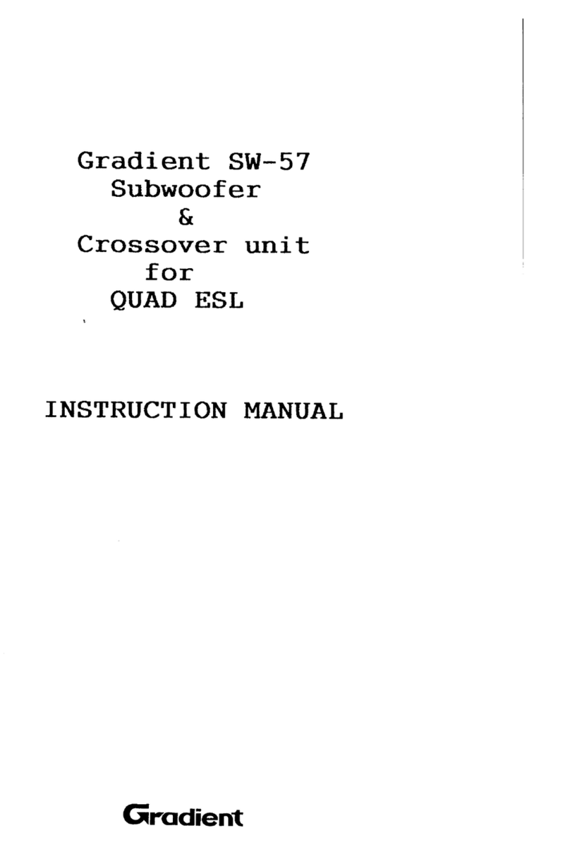 Gradient SW-57 User manual