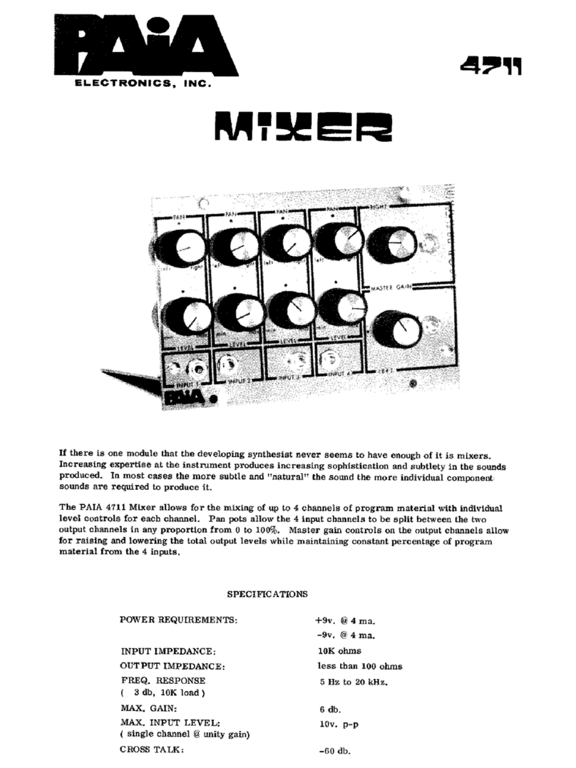 Paia 4711 manual