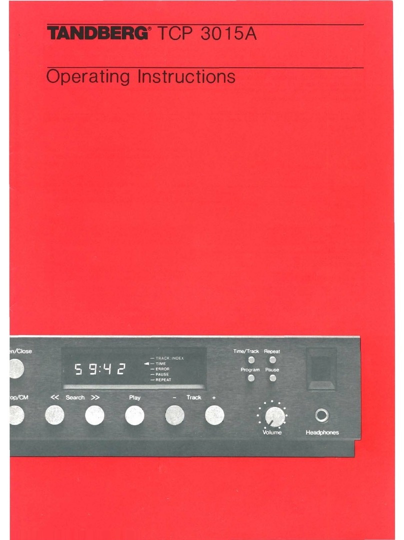 TANDBERG TCP 3015A User manual