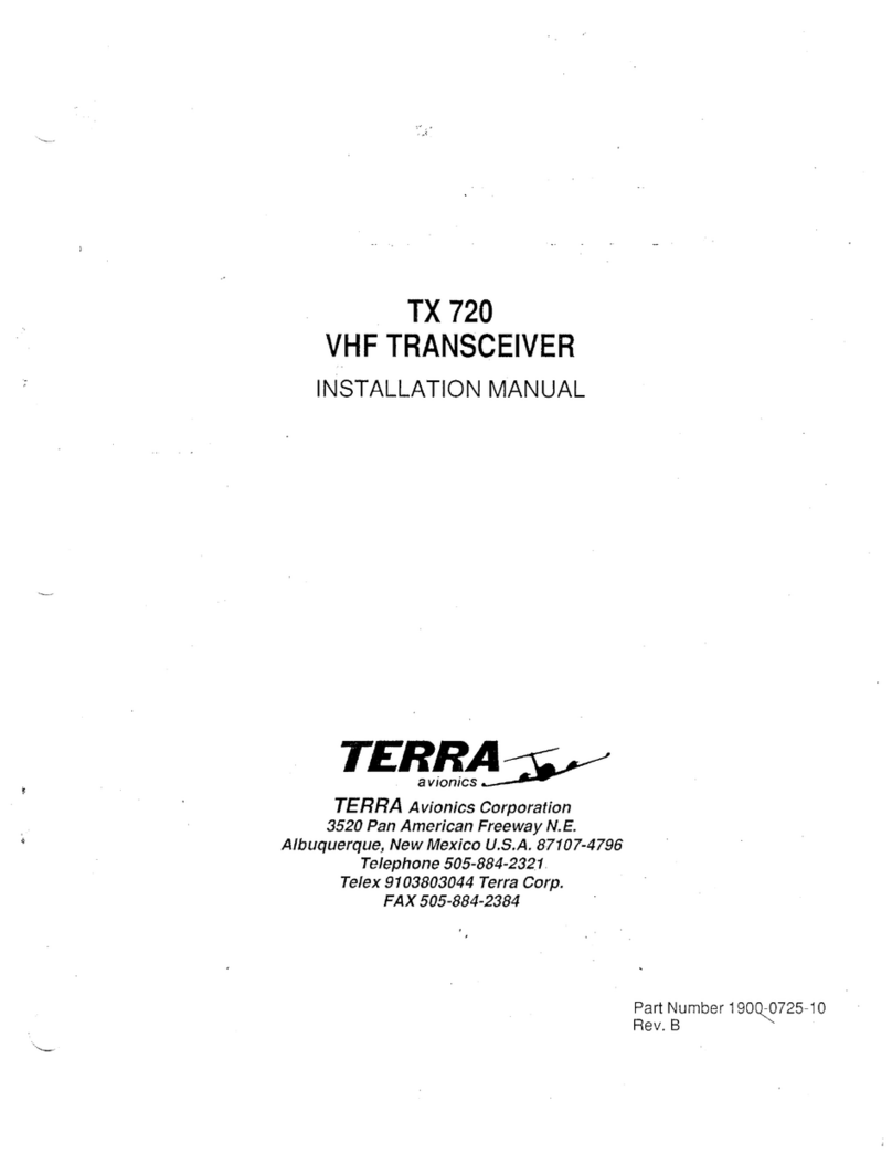 Terra TPX 720 User manual