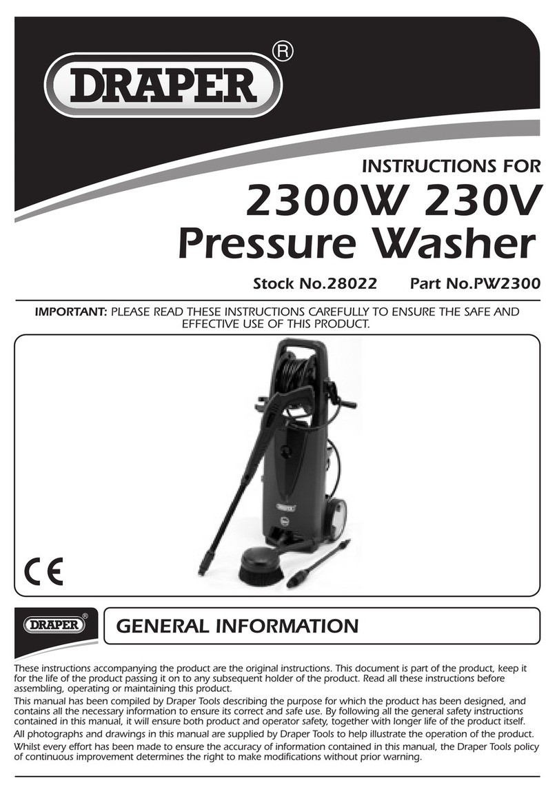 Draper PW2300 Instructions for