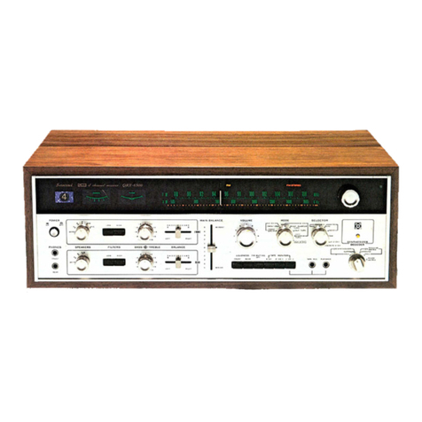 Sansui QR-6500 User manual