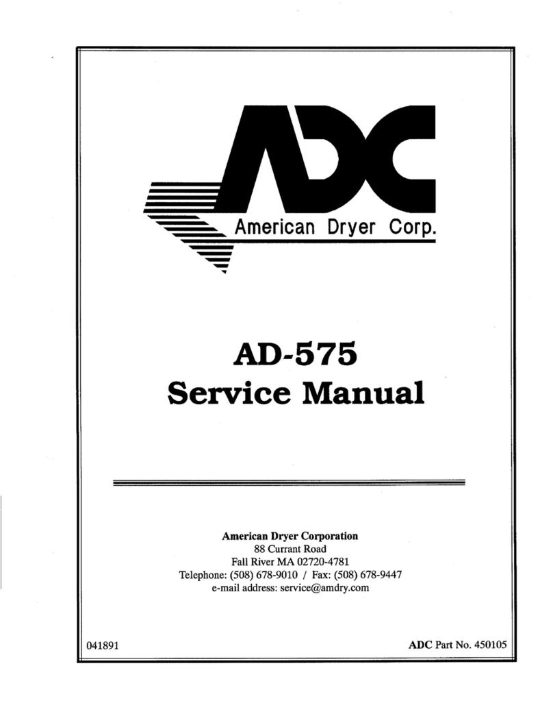 ADC AD-575 User manual ADC AD-575 User manual