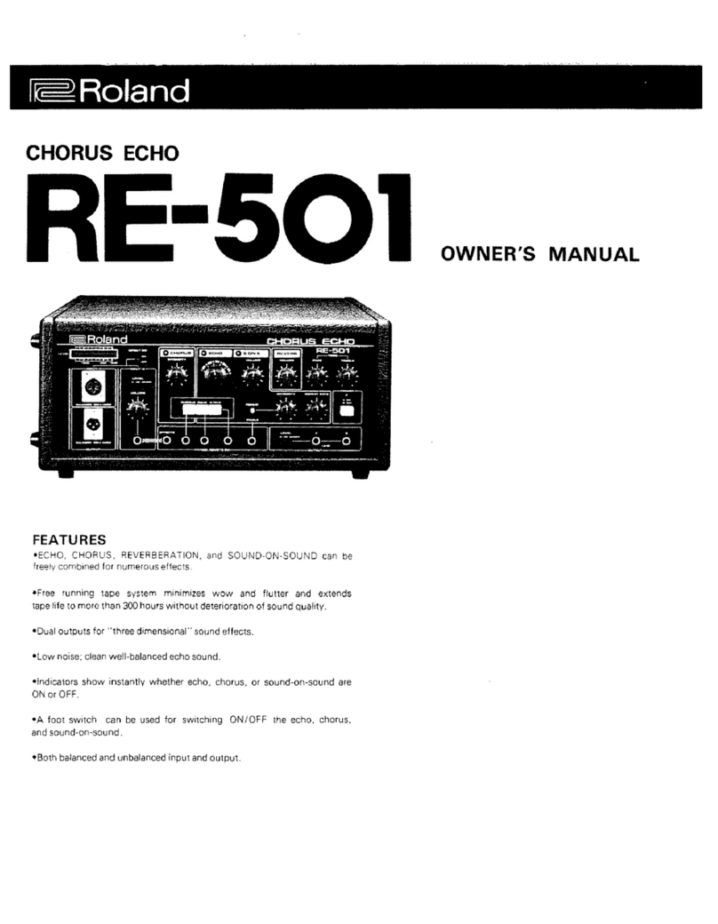 Roland RE-501 User manual