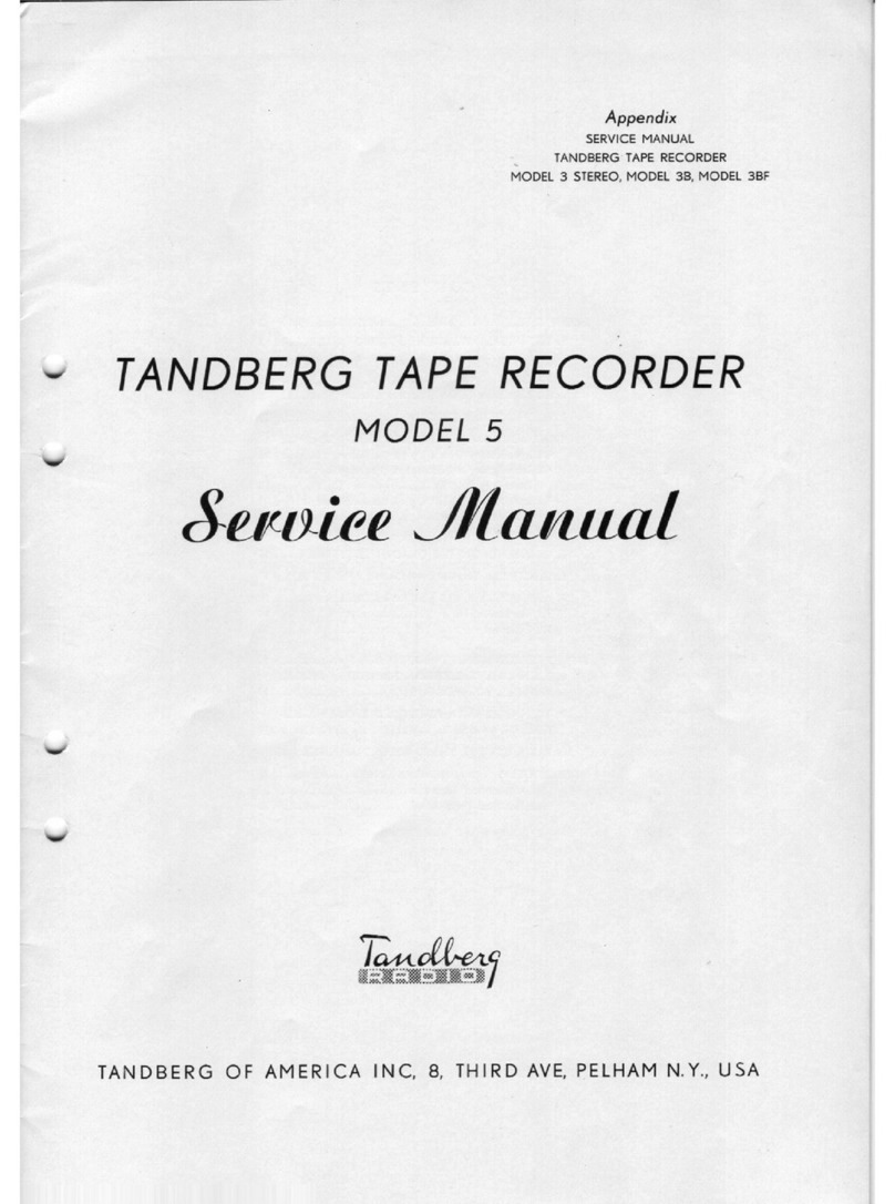 TANDBERG Model 5 User manual