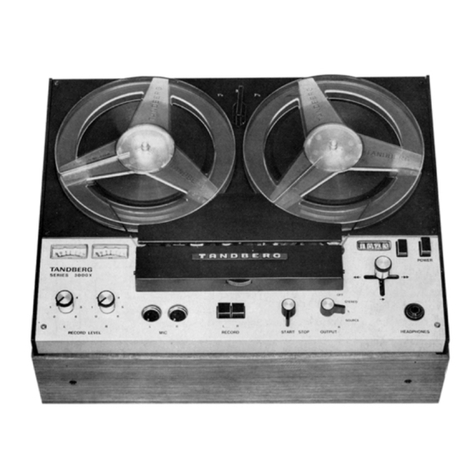 TANDBERG 3000 X series User manual