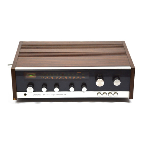 Sansui 310 Troubleshooting guide