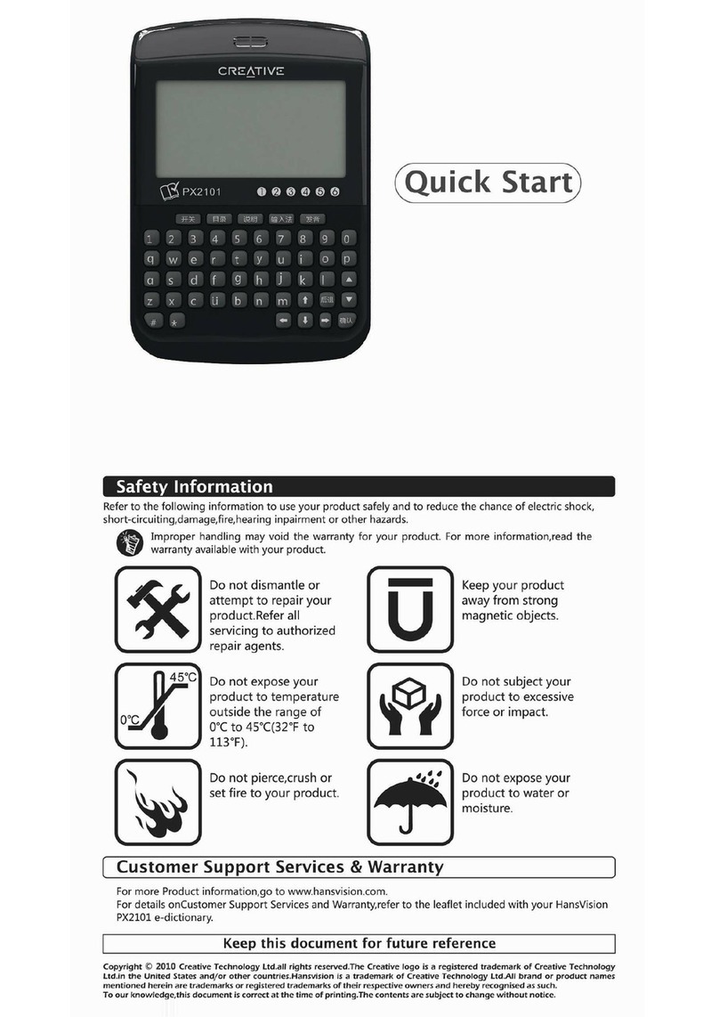 Creative HansVision HPX2101 quick start