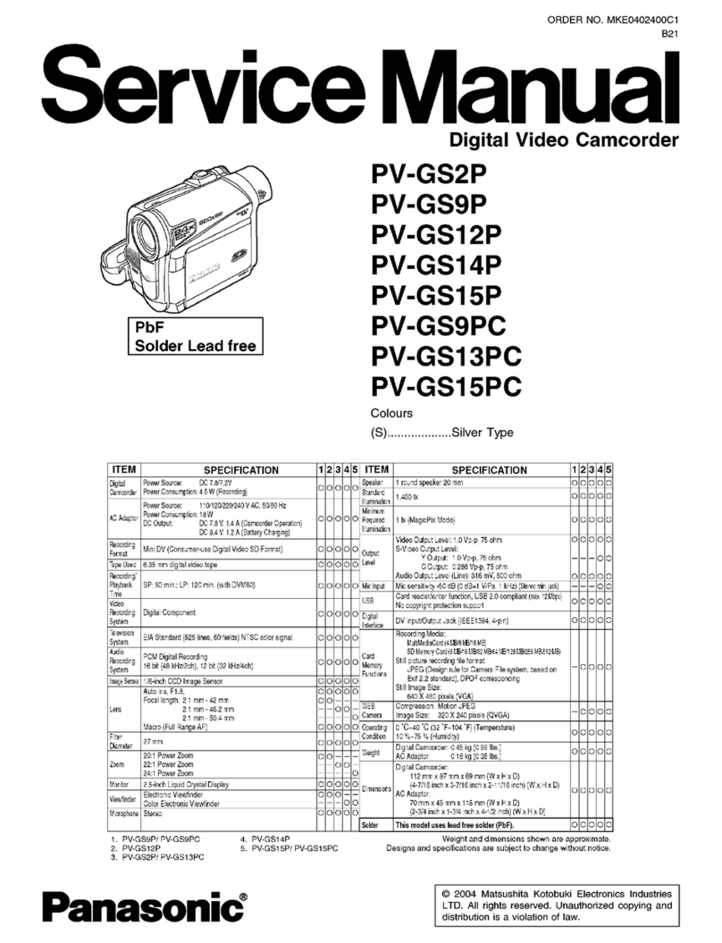 Panasonic PV-GS2P User manual Panasonic PV-GS2P User manual