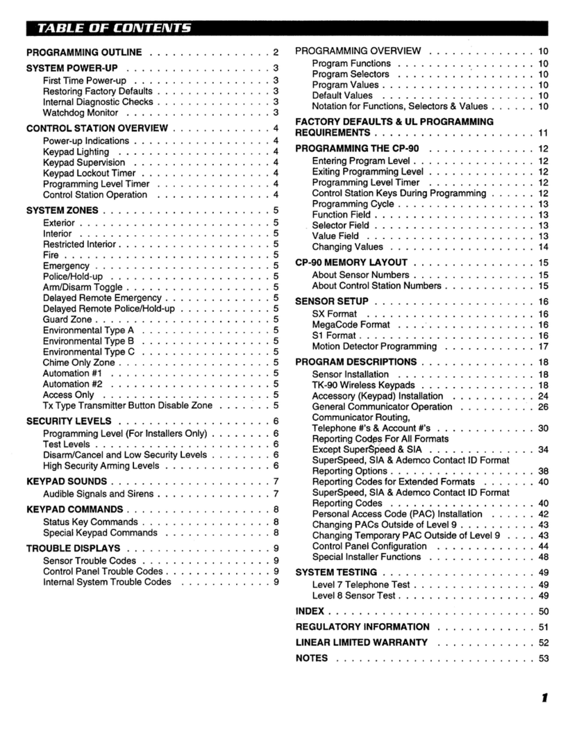 Linear CP-90 Owner's manual
